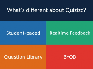 quizziz